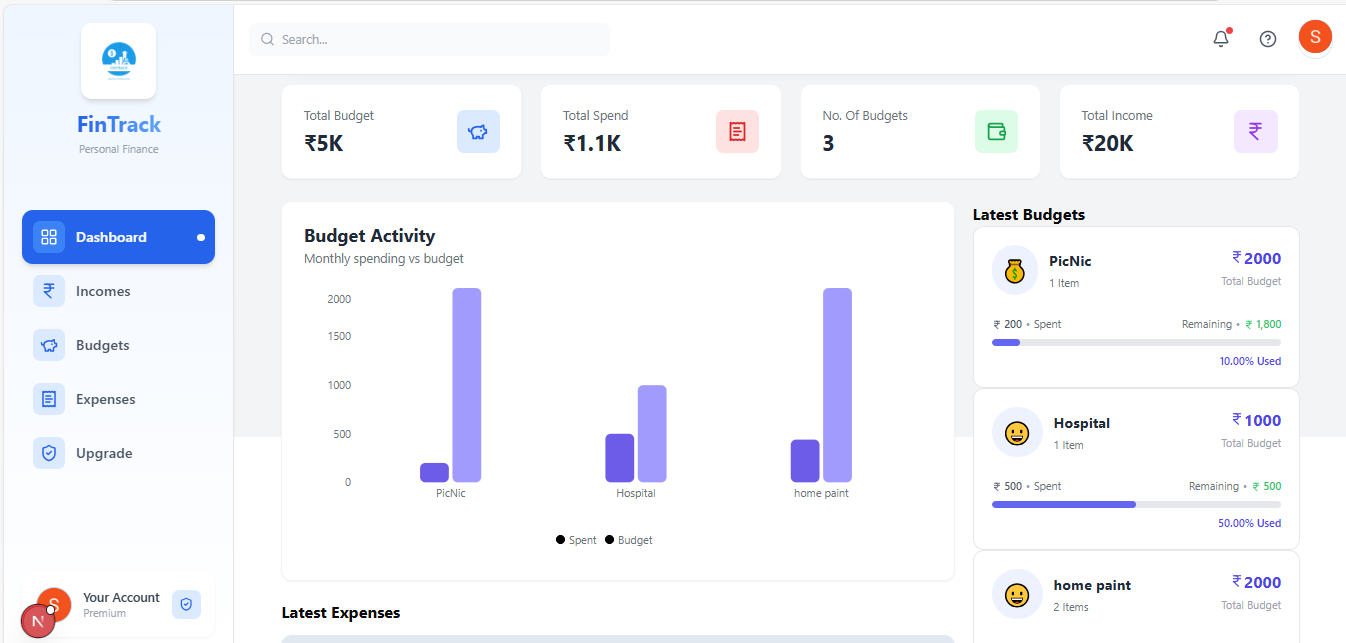 FinTrack Dashboard Preview